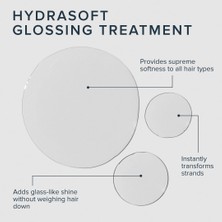 Str Store Paul Mitchell Awg Hydrasoft Glossing Treatment Serum 236 ml