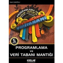 TeknoKapsül Programlama ve Veri Tabanı Mantığı