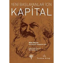 TeknoKapsül Yeni Başlayanlar Için Kapital