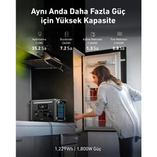 1536WH Taşınabilir Güç Kaynağı, 1800W Güç Kapasitesi