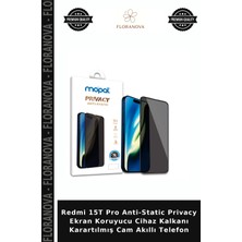 Floranova Redmi 15T Pro Anti-Static Privacy Ekran Koruyucu Cihaz Kalkanı Karartılmış Cam Akıllı Telefon