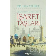 TeknoKapsül Işaret Taşları - Anayurttan Anadolu`ya