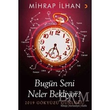 TeknoKapsül Bugün Seni Neler Bekliyor?