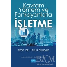 TeknoKapsül Kavram Yöntem ve Fonksiyonlarla Işletme