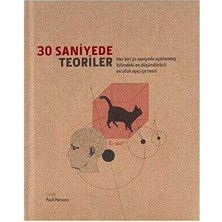 TeknoKapsül 30 Saniyede Teoriler