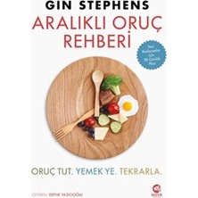 TeknoKapsül Aralıklı Oruç Rehberi