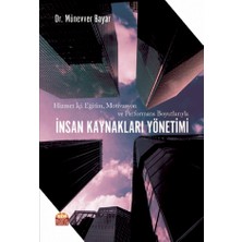 TeknoKapsül Hizmet Içi Eğitim, Motivasyon ve Performans Boyutlarıyla Insan Kaynakları Yönetimi