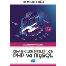 TeknoKapsül Tasarımdan Uygulamaya Dinamik Web Siteleri Için Php ve Mysql