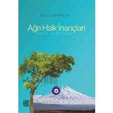 TeknoKapsül Ağrı Halk Inançları