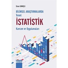 TeknoKapsül Bilimsel Araştırmalarda Temel Istatistik Kavram ve Uygulamaları