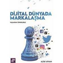 TeknoKapsül Dijital Dünyada Markalaşma