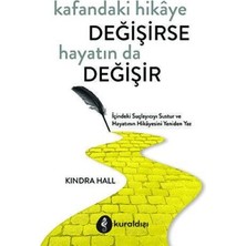 TeknoKapsül Kafandaki Hikâye Değişirse Hayatın Da Değişir