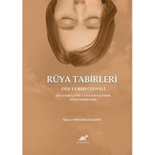 TeknoKapsül Rüya Tabirleri