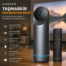 Kandao 360° Konferans Kamerası "bilgisayardan Bağımsız Yerel Kayıt Alın"