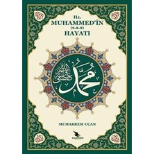 TeknoKapsül Hz. Muhammed`in S.a.a. Hayatı