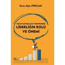 TeknoKapsül Insan Kaynakları Yönetiminde Liderliğin Rolü