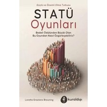 TeknoKapsül Statü Oyunları - Güç ve Önemli Olma Tutkusu