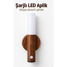 Sungur's Store LED Aplik
