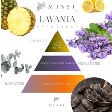 Str Store 100 ml Cam Şişe Botanical Lavander Kolonya
