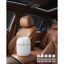 Timion Mini Hava Nemlendirici 5 Esanslı LED Işıklı