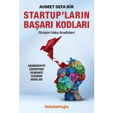 TeknoKapsül Startup’ların Başarı Kodları