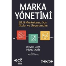 TeknoKapsül Marka Yönetimi - Etkili Markalaşma Için Ilkeler ve Uygulamalar