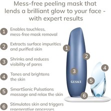 Temassız Manyetik Peeling Maske Cihazı Mavi