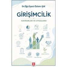TeknoKapsül Girişimcilik Kavramlar ve Uygulama