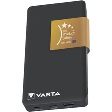 Power On Demand Power Bank 20.000 Mah