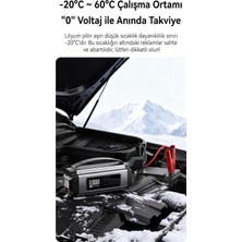 Wirkmarkt Oto Marş Desteği - Akıllı Akü Takviye Cihazı - Acil Durum Flaşör - Hava Kompresörü - Powerbank -  LED Fener -   Taşınabilir Tasarım, Çok Fonksiyonlu 12V 2000A 20000MAH