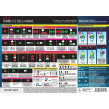 MUJGAN Nord-Ostsee-Kanal (Nok): Tag-, Nacht-, Schall- Und Körpersignale An Fahrzeugen Und Einrichtungen Am Nok