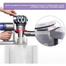Mythriva Dyson V10, V11, V15 ile Uyumlu Toz Haznesi Kapağı