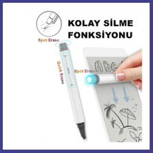 Bezos Manyetik Mini Sihirli Yazı Tahtası 5,5" - 14 cm Mrl