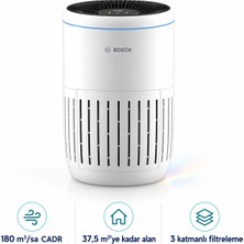 Bosch Hava Temizleyici, 180 M³/sa Cadr ile Temiz Hava Dağıtımı, 37,5 M²’ye Kadar Oda Kapasitesi ve Ön Filtre Hepa Aktif Karbon Katmanlarını Birleştiren 3 Aşamalı Filtreleme, Air 2000