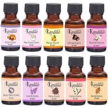 Trendexa Oda Kokusu Dünya Magnet 10'lu Set Aromatik Çamaşır Kurutma Topu Buhurdanlık Kokusu Kokulu Mum Esansı