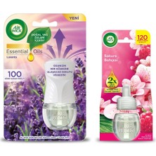 Elektrikli Oda Kokusu Lavanta Kit (Cihaz + Yedek Şişe) + Sakura Bahçesi Yedek Şişe