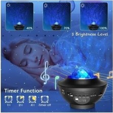 Galaxy Cover Multifonksiyon Projektör