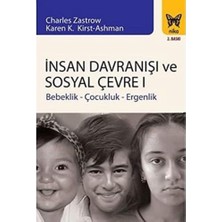 Happy Trend Davranışı ve Sosyal Çevre - 1: Bebeklik - Çocukluk - Ergenlik