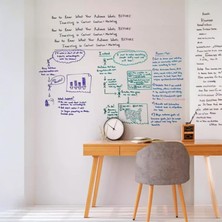 Happy Trend 2 Adet 100X100 cm Şeffaf Akıllı Kağıt Tahta + Doldurulabilir Silgili Tahta Kalemi Hediye