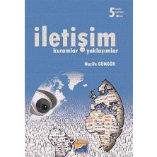 Happy Trend Kuramlar ve Yaklaşımlar