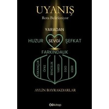 TeknoKapsül Uyanış Rota Belirleniyor
