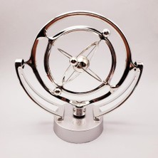Tr Kinetik Orbital Denge Topu