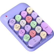 Gees Global Mofii Mor X910 Numlock