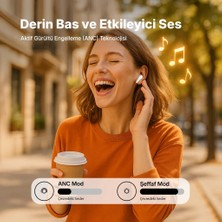 Nzm Store Airbeat Pro Gerçek Kablosuz Tws Bluetooth KULAKLIK-2KM167 (Beyaz)