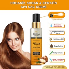 Nzm Store Organik Argan & Keratin Sıvı Saç Kremi – Durulanmayan, Dökülme Karşıtı, Onarıcı ve Dolgunlaştırıcı Bakım Spreyi 150 ml