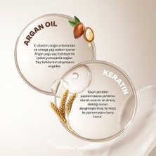 Nzm Store Argan Yağı & Keratin Kolay Kırılan Saçlara Özel Durulanmayan Bakım Kremi 150 Ml- Vegan
