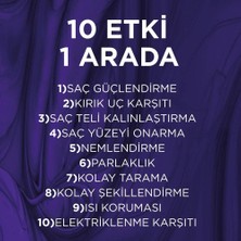 Nzm Store L’oréal Paris Sarı Saç Kurtarıcı Mor Sıvı Bakım Kremi