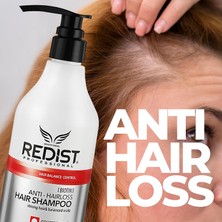 Nzm Store Anti Hairloss Saç Bakım Şampuanı 500 ml 16.90 Fl.oz
