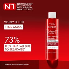 Nzm Store Vıchy Collagen 17 Filler Şampuan 200 ml