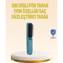 Lims Store 2600MAH Bataryalı Elektrikli Saç Düzleştirici – Abs Gövde